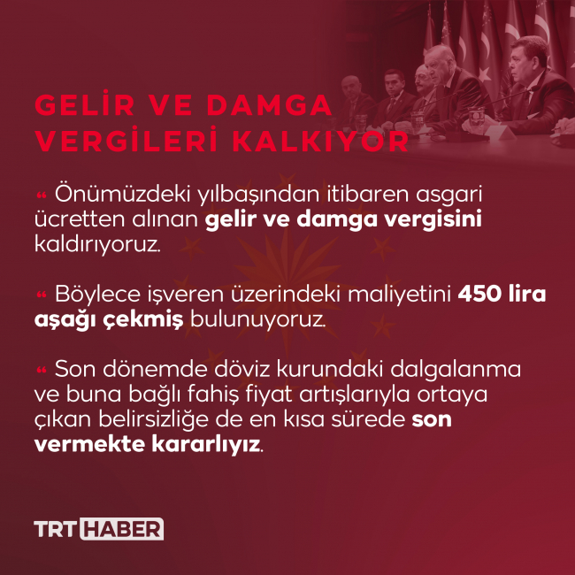 Grafik: Bedranur Aygün / TRT Haber